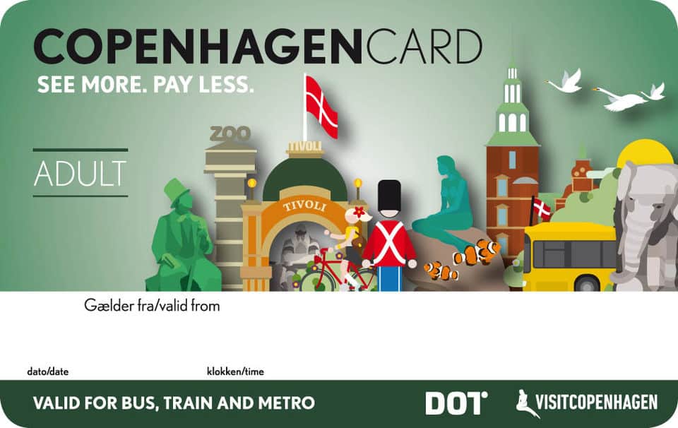 Copenhagen City Card