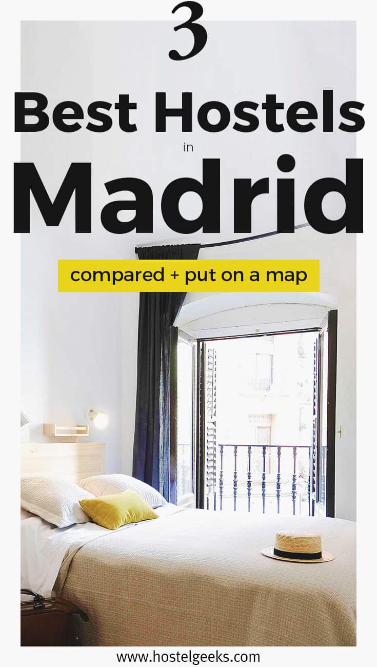 Best Hostels in Madrid - Compared and put on a map