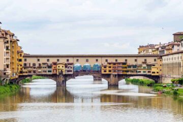 Best Hostels in Florence