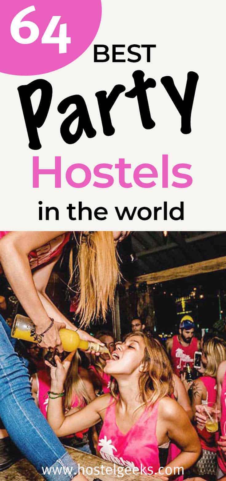 Best Hostels in Worldwide by Hostelgeeks